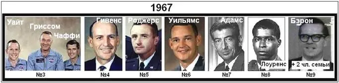 Илл3Галерея портретов погибших в 1967 году Будем рассуждать примерно так - фото 31