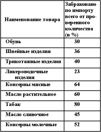 Все отмеченные факторы действуют не только на здоровье отдельных людей но и - фото 2