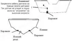 Датчик должен быть строго горизонтален поверхности воды но не всегда положение - фото 140