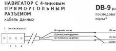 Примечание у 9типинового разъема номера контактов обычно напечатаны прямо - фото 52