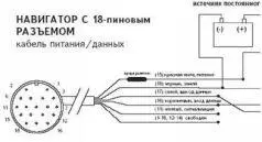 Примечание у 9типинового разъема номера контактов обычно напечатаны прямо - фото 53
