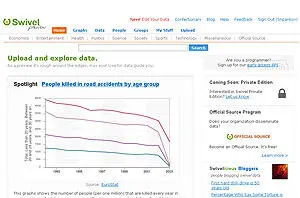 Адрес wwwswivelcom Интерфейс английский Кириллица поддерживается Объем - фото 33