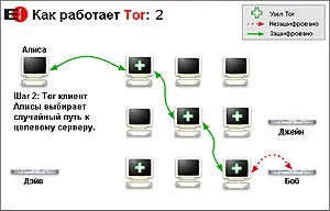 Наблюдавших за этой рискованной эпопеей помимо прочего интересовал вопрос - фото 4