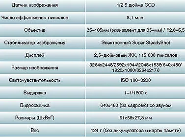 Своими глазами Холодный алюминиевый корпус нагревается в процессе съемок но не - фото 41