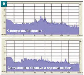 В любом случае нам потребуется какойто фильтр мелкоячеистая сетка не - фото 31