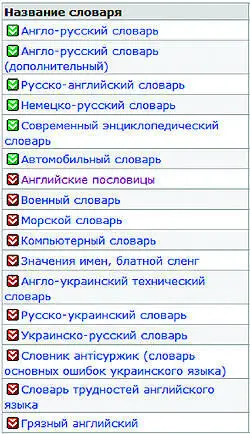 Естественно обе микрософтинки Не подумайте ничего плохого это действительно - фото 68