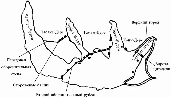 План крепостных укреплений на горе Мангуп По мере продвижения к крепости - фото 10