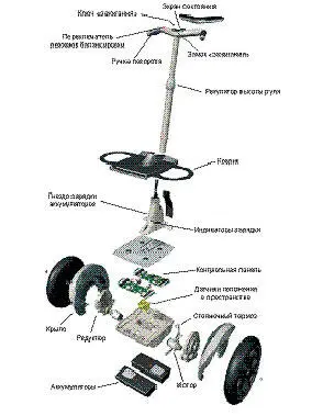 Я не знаю стоит ли покупать Segway и если стоит то кому чтото мне - фото 62