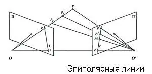 Рассмотрим системы с оптической подсветкой Если установить на робота одну - фото 39