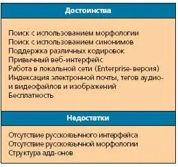 К сожалению похвастаться поддержкой русской морфологии как и прочими - фото 43