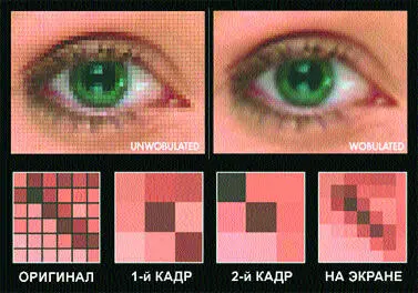 Кстати монопольный производитель DLPчипов компания Texas Instruments - фото 63