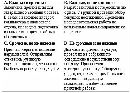 Рис 22 Примеры приоритетов Заполняйте по одному такому бланку каждый день в - фото 3