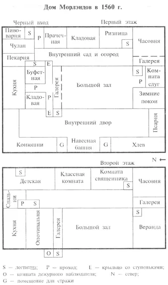 Книга первая Волк Глава 1 Человек Не властен в часе своего ухода И сроке - фото 2