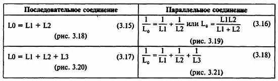 Радиоэлектроника для начинающих и не только - изображение 105