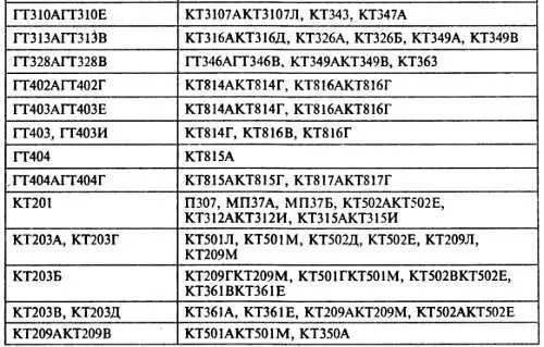 Радиоэлектроника для начинающих и не только - фото 178