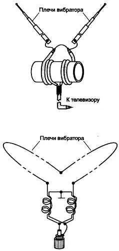Рис 1016 Схема симметрирующесогласующего устройства для ленточной антенны - фото 400