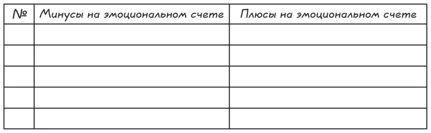 Если у вас есть идеи какими еще способами можно повысить или понизить - фото 17