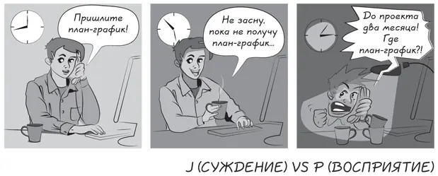 Естественно что в общении друг с другом J и P могут испытывать значительные - фото 22