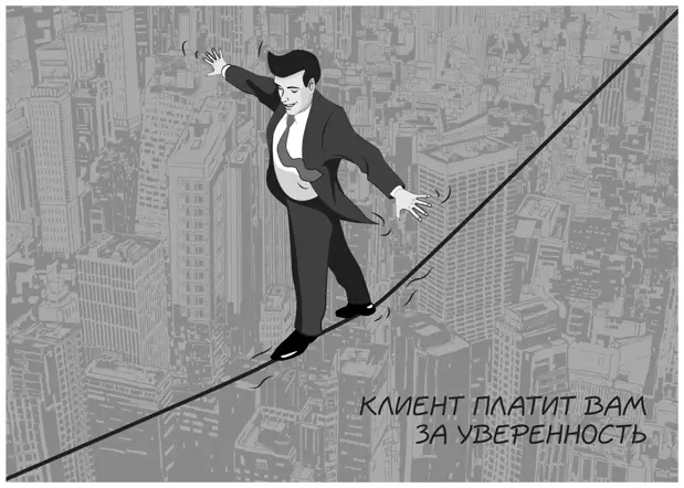 Взгляд на клиента Знать и адекватно оценивать себя это прекрасно но мы уже - фото 26