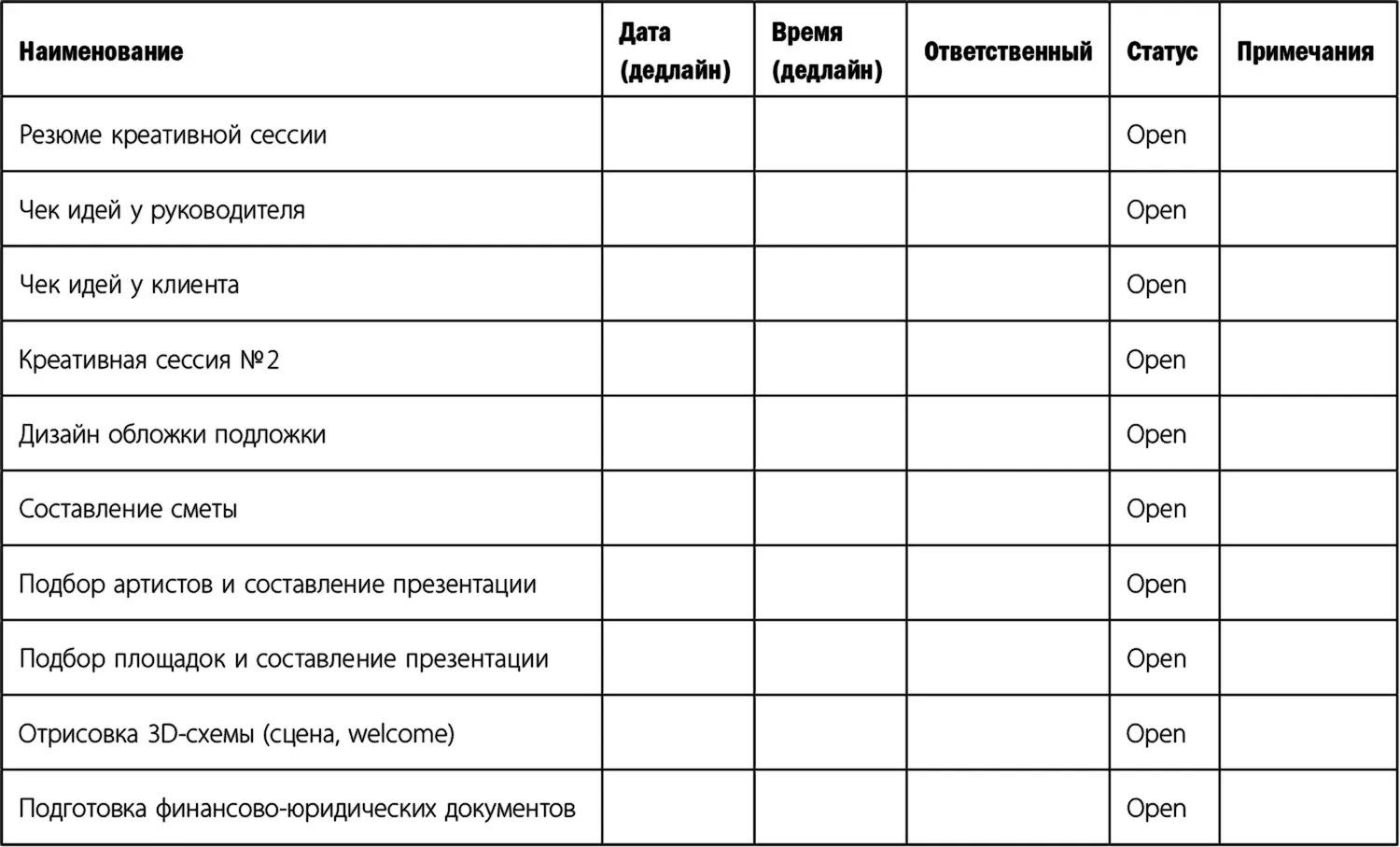 Составление планаграфика Изучив бриф и распределив роли в команде необходимо - фото 43
