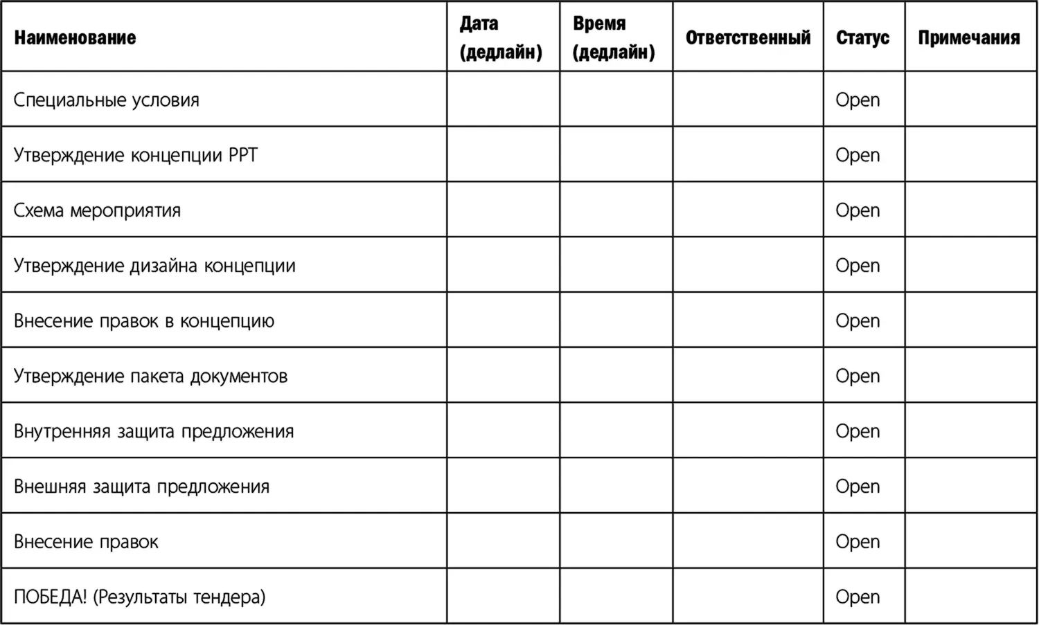 Составление планаграфика Изучив бриф и распределив роли в команде необходимо - фото 44