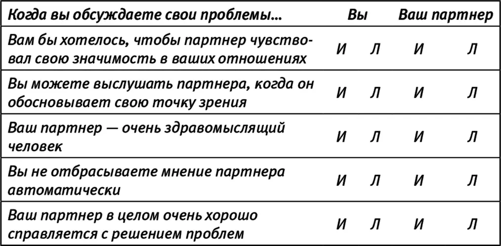 Если вы и ваш партнер во всех случаях ответили истинно ваши отношения - фото 2