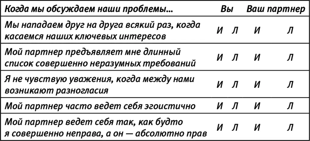 Вы ответили истинно хотя бы раз Вы точно в тупике Не беспокойтесь В тупик - фото 9