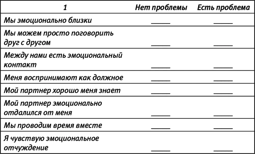 Чтобы посчитать баллы сложите все свои отметки в колонке Есть проблема Если - фото 11