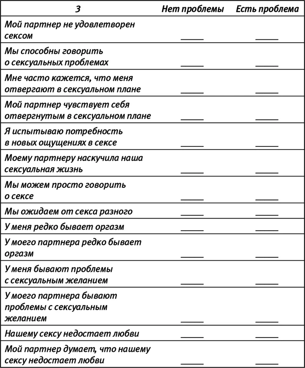 Чтобы посчитать баллы сложите все свои отметки в колонке Есть проблема Если - фото 13
