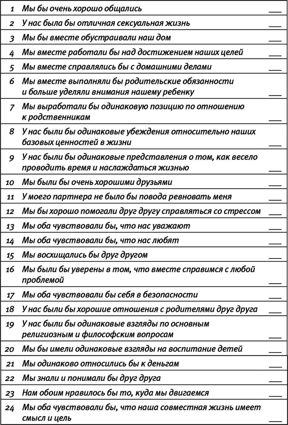 Просуммируйте проставленные оценки Если вы набрали больше 40 баллов для вас - фото 16