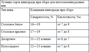 Таблица 8 - фото 9