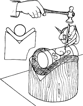 Рис 3 Чеканка рельефа на цилиндрическом сосуде Чеканку на объемном изделии - фото 3