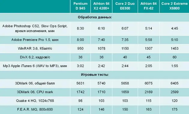 Рубрика СКОБЯНЫЕ ИЗДЕЛИЯ Смотря как смотреть Автор Евгений Козловский - фото 15