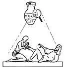 212 BC CHINA During the Qin Dynasty all books not relating to practical - фото 105