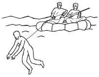 3 Hook and Line Attach a harpoon to a section of rope Use it to spear the - фото 96