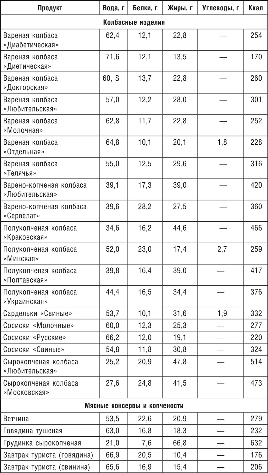 Что же получается Основная суть туризма набрать побольше уйти подальше и - фото 13