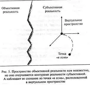 Мы можем управлять событиями жизни На пятой ступени ДЭИР мы учились ни больше - фото 3