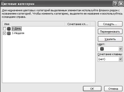 Начинайте названия контекстных категорий с цифры 2 например 2Шеф Outlook - фото 30