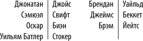 6 Ваша задача заключается в том чтобы для предстоящей научной дискуссии в - фото 1
