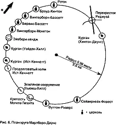 Математически можно провести окружность через любые три точки не находящиеся - фото 7