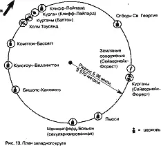 вал еще один круг тогда он мог бы образовать вместе с первым истинный vesica - фото 20
