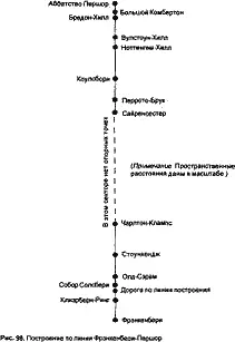 Еще дальше к северу леи проходит через круги МарлбороДаунс но не пересекает - фото 112