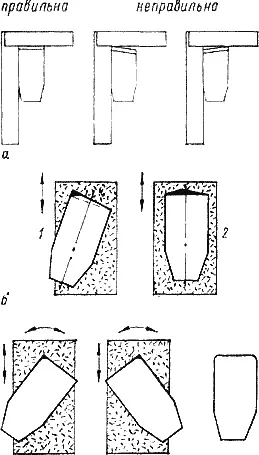 Рис 11 Исправление режущей кромки а проверка правильности б устранение - фото 16