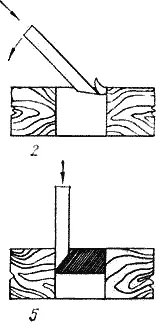 Рис 20 Долбление гнезда 1 врубка у начальной риски 2 откалывание - фото 28