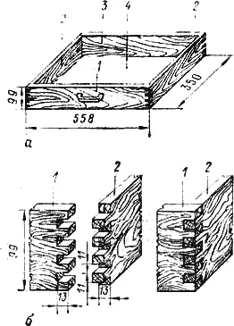 Рис 22 Ящик а и ящичная вязке б 1 передняя стенка 2 боковая стенка - фото 32
