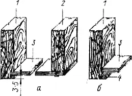 Рис 24 Крепление дна ящика к стенкам а с отборкой пазов б без пазов 1 - фото 34