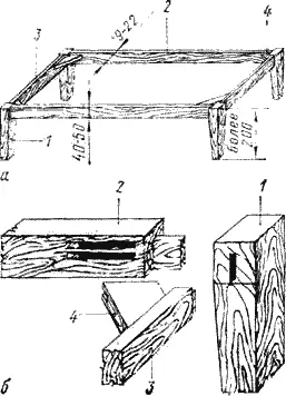 Рис 27 Опорная скамейка а общий вид б соединение ножки с царгами 1 - фото 38