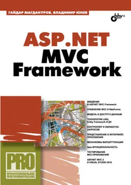 Гайдар Магдануров ASP.NET MVC Framework обложка книги