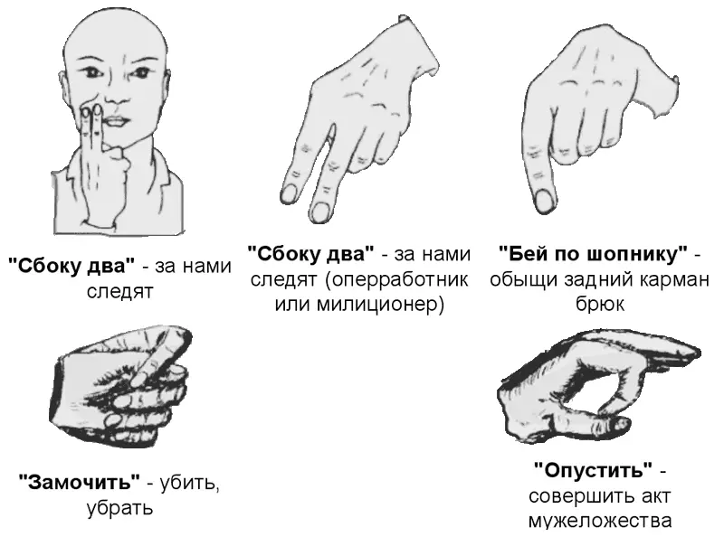 Примечание Сведения получены в ходе доверительных бесед с членами одной - фото 34