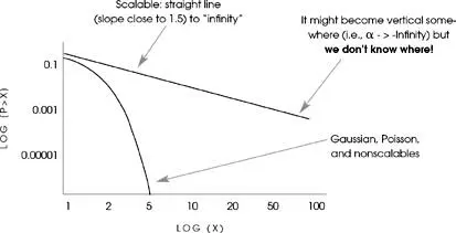 My ideas are made very simple with this clean cut polarizationadded to the - фото 98